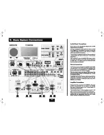 Предварительный просмотр 9 страницы Audiolab 8200AP User Instructions