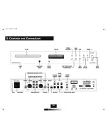 Preview for 4 page of Audiolab 8200CDQ User Instructions