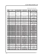 Preview for 28 page of Audiolab 8200Q Service Manual