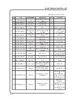 Preview for 31 page of Audiolab 8200Q Service Manual