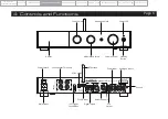 Предварительный просмотр 6 страницы Audiolab 9000A User Manual