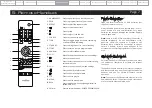 Предварительный просмотр 7 страницы Audiolab 9000CDT User Manual