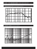 Preview for 3 page of Audiolab ala-218 User Manual