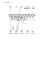 Предварительный просмотр 51 страницы Audiolab LIVE 16XL User Manual