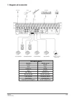 Предварительный просмотр 103 страницы Audiolab LIVE 16XL User Manual