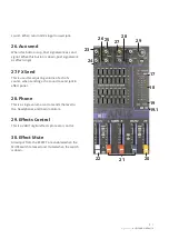 Предварительный просмотр 7 страницы Audiolab LIVE AN16 User Manual