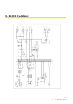 Предварительный просмотр 13 страницы Audiolab LIVE AN16 User Manual