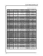 Предварительный просмотр 24 страницы Audiolab M-DAC Service Manual