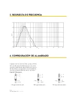 Предварительный просмотр 16 страницы Audiolab MAGNA 121A User Manual