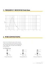 Preview for 7 page of Audiolab MAGNA 218A User Manual