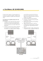 Preview for 15 page of Audiolab MAGNA 218A User Manual