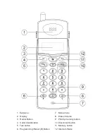 Предварительный просмотр 2 страницы AUDIOLINE 5016 User Manual