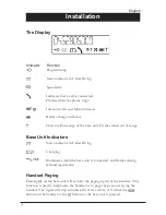 Preview for 7 page of AUDIOLINE 5016 User Manual