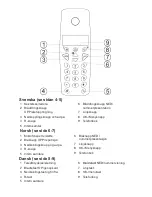 Предварительный просмотр 2 страницы AUDIOLINE 702 AHS Manual