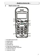 Предварительный просмотр 7 страницы AUDIOLINE 7501MICRO Operating Instructions Manual