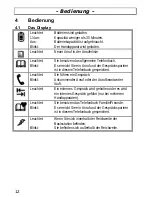 Предварительный просмотр 12 страницы AUDIOLINE 7501MICRO Operating Instructions Manual