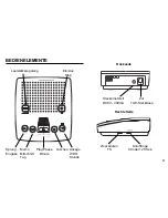 Preview for 3 page of AUDIOLINE 838G Operating Instructions Manual