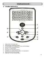 Предварительный просмотр 5 страницы AUDIOLINE AB868 Operating Instructions Manual