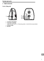 Preview for 3 page of AUDIOLINE Baby Care 16 Operating Instructions Manual