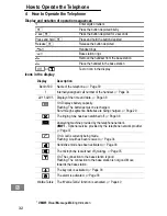 Preview for 32 page of AUDIOLINE Berlin 500 Operating Instructions Manual