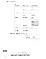 Preview for 40 page of AUDIOLINE Berlin 500 Operating Instructions Manual