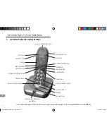 Предварительный просмотр 6 страницы AUDIOLINE BIGTEL 100 Operating Instructions Manual