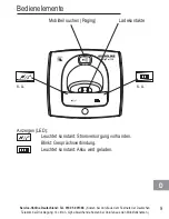 Предварительный просмотр 11 страницы AUDIOLINE BigTel 110 Operating Instructions Manual