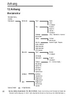 Preview for 42 page of AUDIOLINE BigTel 110 Operating Instructions Manual