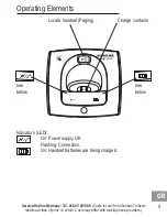 Preview for 59 page of AUDIOLINE BigTel 110 Operating Instructions Manual