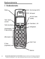 Предварительный просмотр 10 страницы AUDIOLINE BigTel 118 Operating Instructions Manual