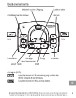 Предварительный просмотр 11 страницы AUDIOLINE BigTel 118 Operating Instructions Manual