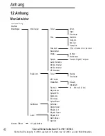 Preview for 44 page of AUDIOLINE BIGTEL 120 Operating Instructions Manual