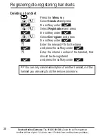 Preview for 88 page of AUDIOLINE BigTel 200 Operating Instructions Manual