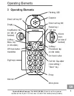 Предварительный просмотр 69 страницы AUDIOLINE BigTel 280 Operating Instructions Manual