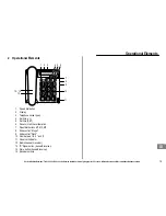 Preview for 15 page of AUDIOLINE Bigtel 48 Operating Instructions Manual