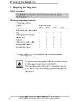 Preview for 38 page of AUDIOLINE BigTel 480 Operating Instructions Manual