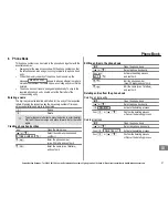 Preview for 31 page of AUDIOLINE BIGTEL 50 ALARM PLUS Operating Instructions Manual