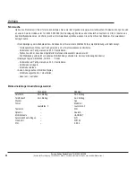 Preview for 26 page of AUDIOLINE Bullet 200 Operating Instructions Manual