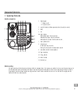 Preview for 35 page of AUDIOLINE Bullet 200 Operating Instructions Manual