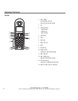 Preview for 36 page of AUDIOLINE Bullet 200 Operating Instructions Manual