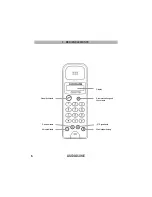 Preview for 6 page of AUDIOLINE CDL 971G Operating Instructions Manual