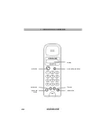 Preview for 24 page of AUDIOLINE CDL 971G Operating Instructions Manual