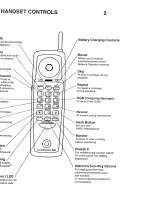 Предварительный просмотр 4 страницы AUDIOLINE CDL400 User Instructions