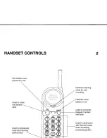 Предварительный просмотр 3 страницы AUDIOLINE CDL500 Handbook