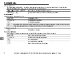 Preview for 12 page of AUDIOLINE Compact-S Operating Instructions Manual