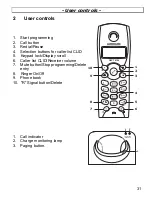 Предварительный просмотр 31 страницы AUDIOLINE DECT 4100 Operating Instructions Manual