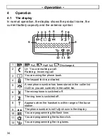 Предварительный просмотр 34 страницы AUDIOLINE DECT 4100 Operating Instructions Manual