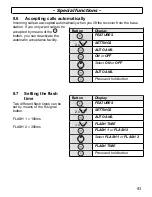 Предварительный просмотр 93 страницы AUDIOLINE DECT 4800 Operating Instructions Manual