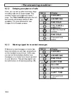 Предварительный просмотр 100 страницы AUDIOLINE DECT 4800 Operating Instructions Manual