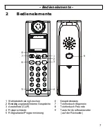 Preview for 7 page of AUDIOLINE DECT 7800B Operating Instructions Manual